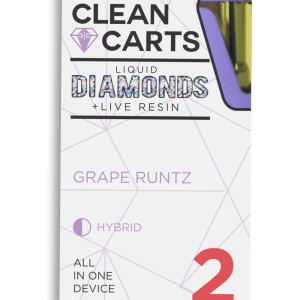 GRAPE RUNTZ