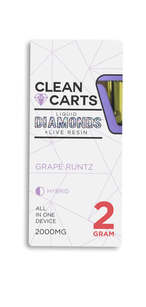 GRAPE RUNTZ