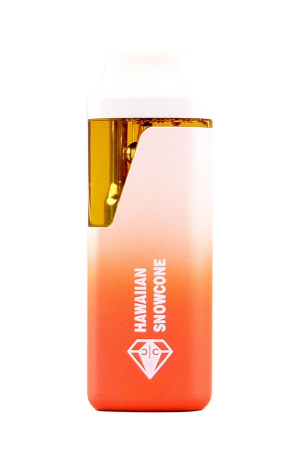 HAWAIIAN SNOWCONE - Image 2