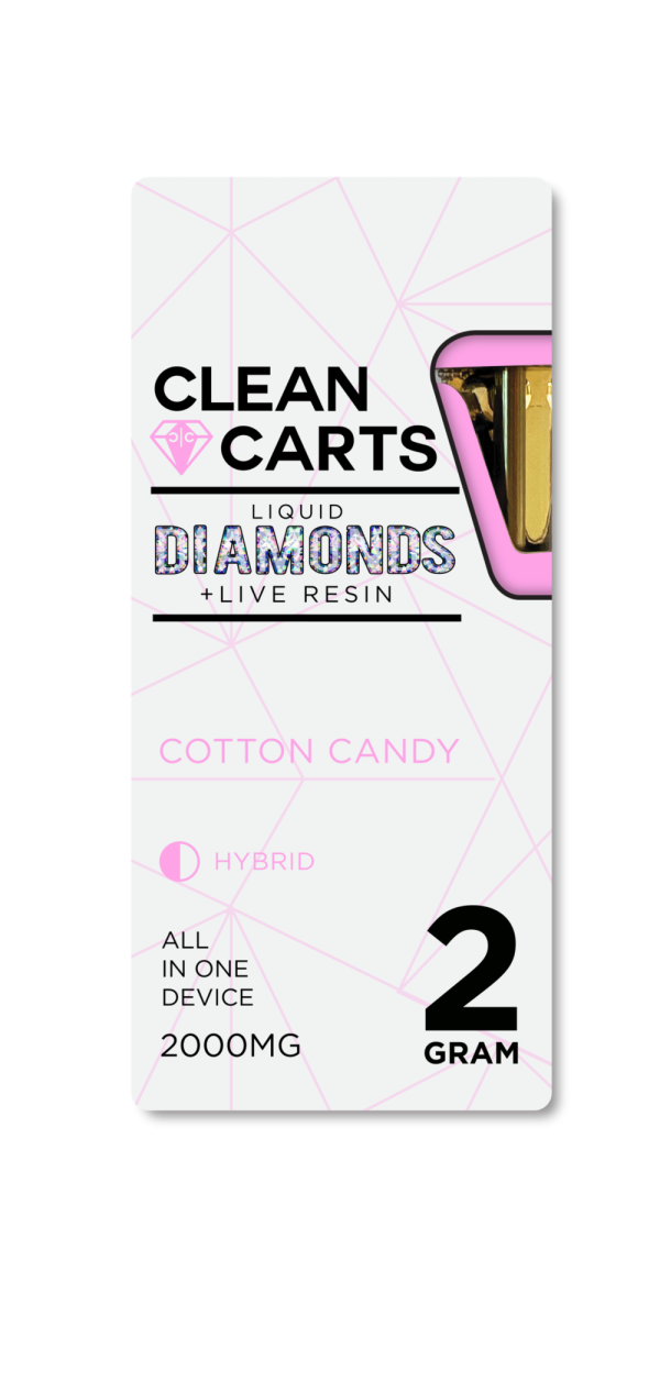 COTTON CANDY