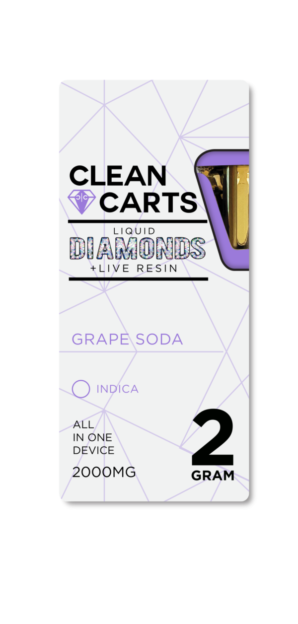 GRAPE SODA