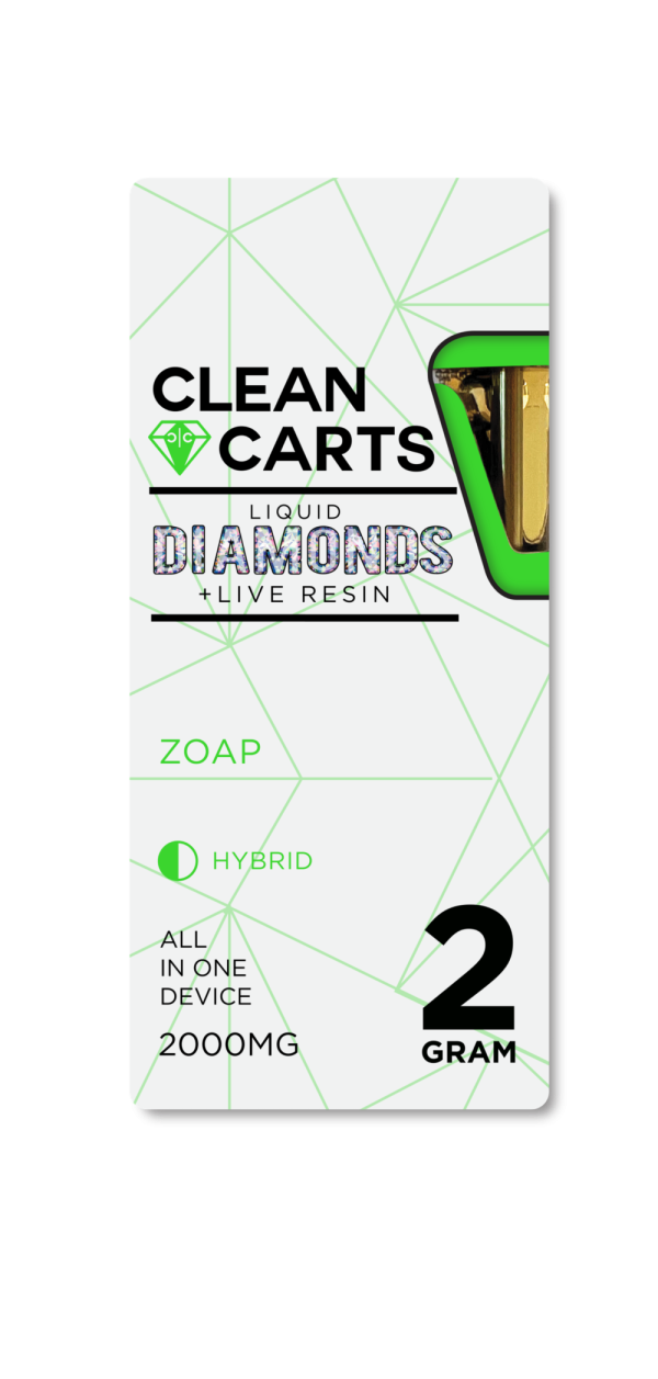 ZOAP