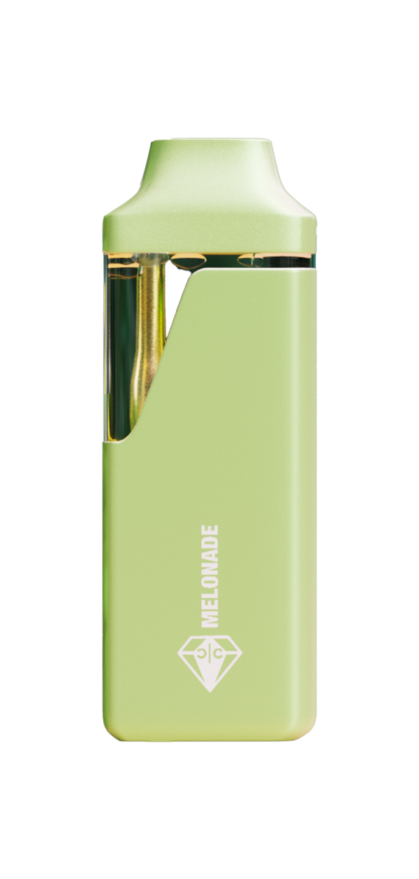 MELONADE - Image 3