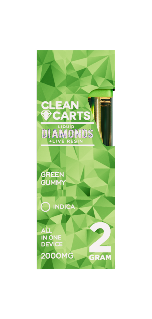 GREEN GUMMY
